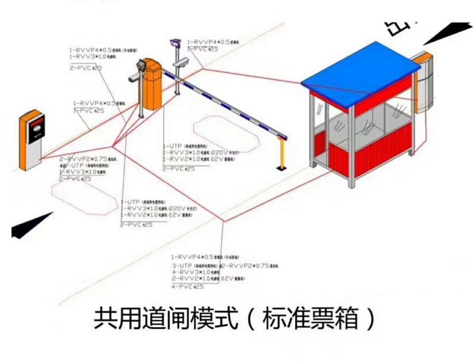 射洪市单通道模式停车系统