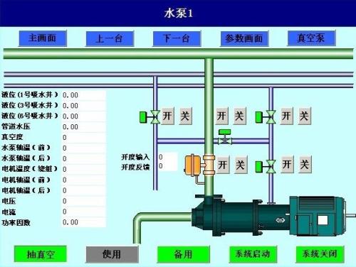 射洪市水泵自动控制系统八号